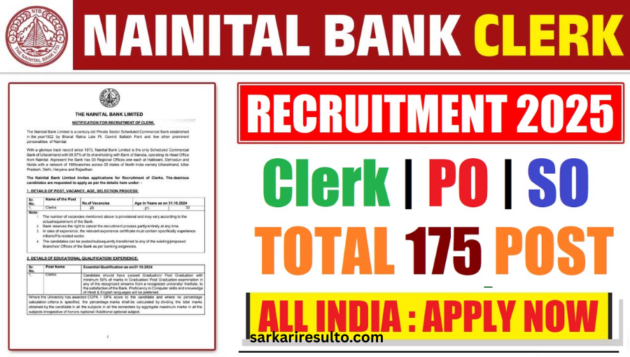 Nainital Bank Clerk, PO & SO Recruitment 2025