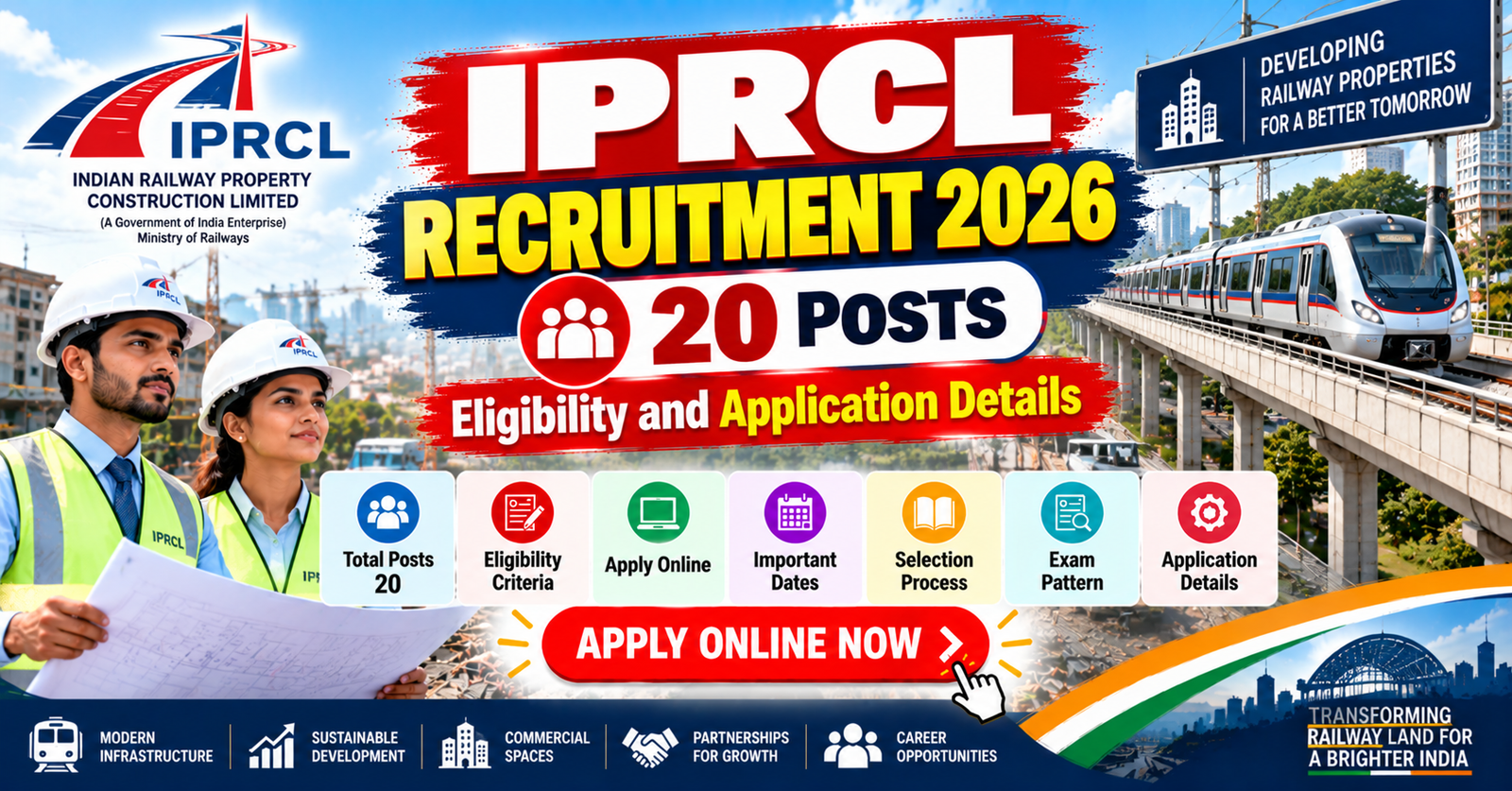 IPRCL Recruitment