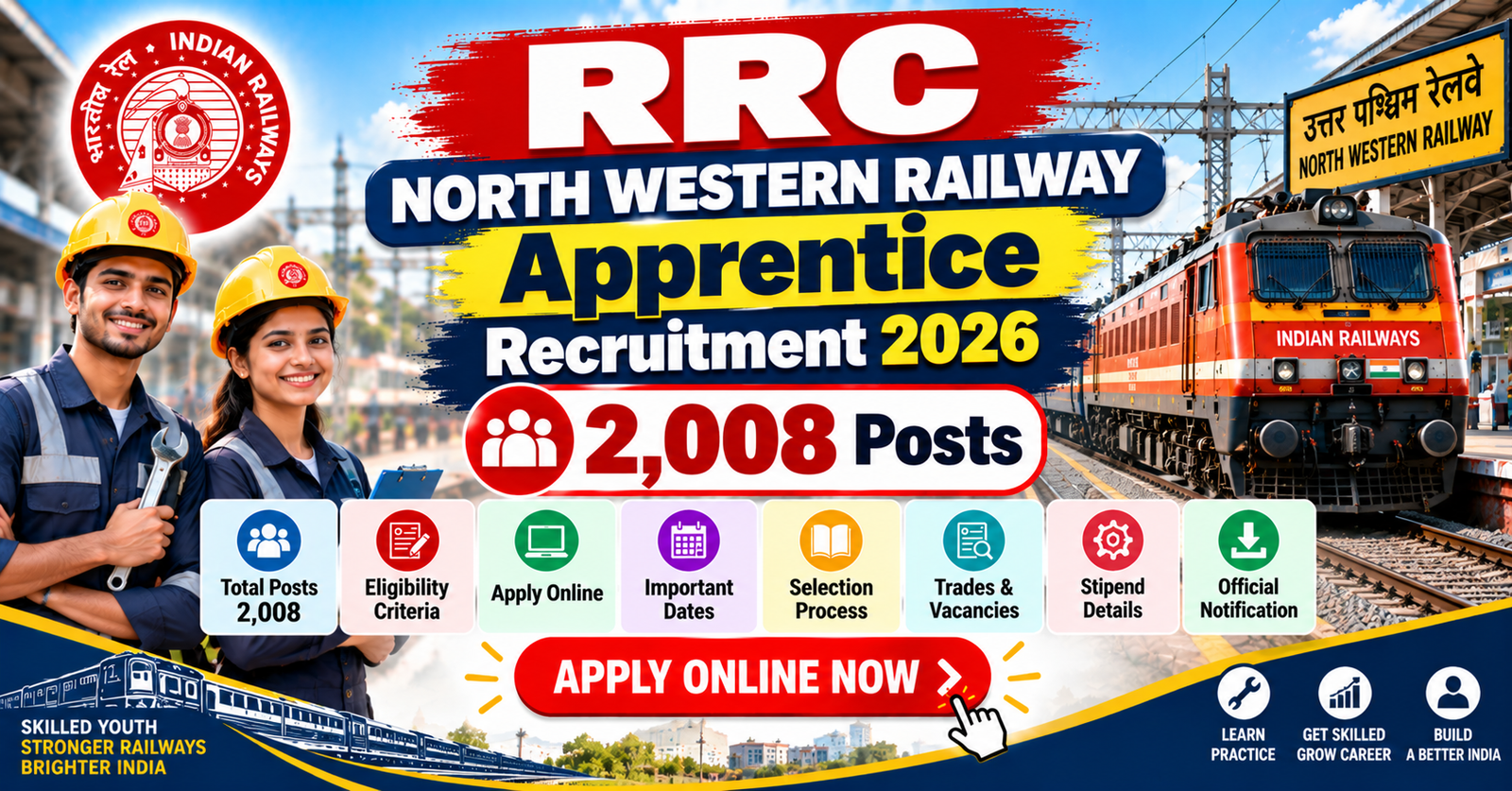 RRC North Western Railway Apprentice Recruitment
