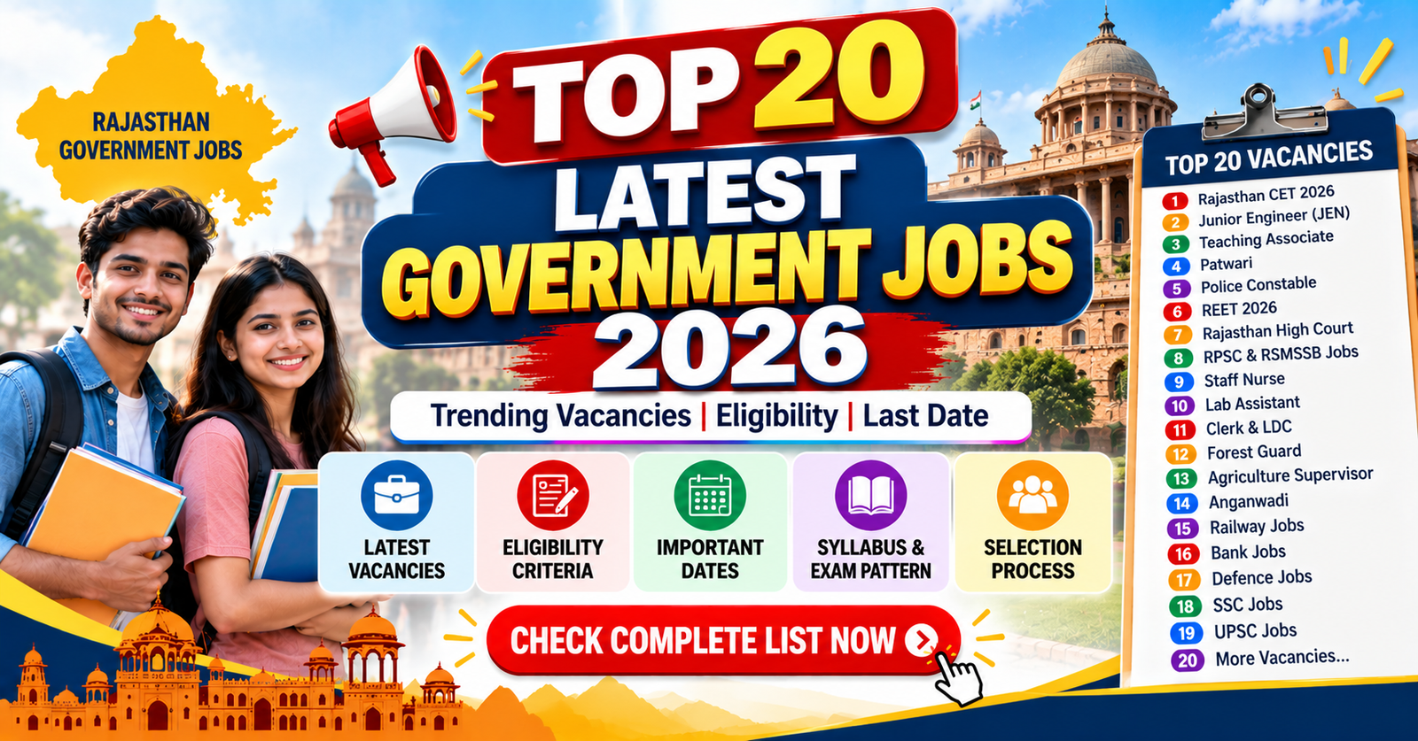 Top 20 Latest Government Jobs